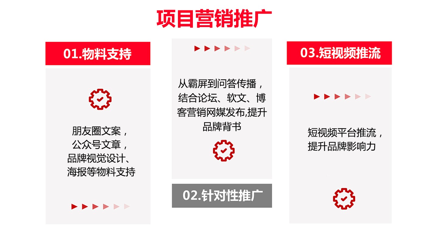 轻资产时代，如何设计“0囤货、0加盟费、还能裂变”的合伙人模型？