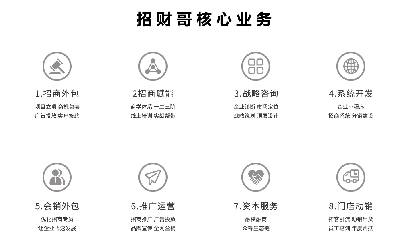 如何设计“0加盟费、低启动、高留存”的合伙人模型？