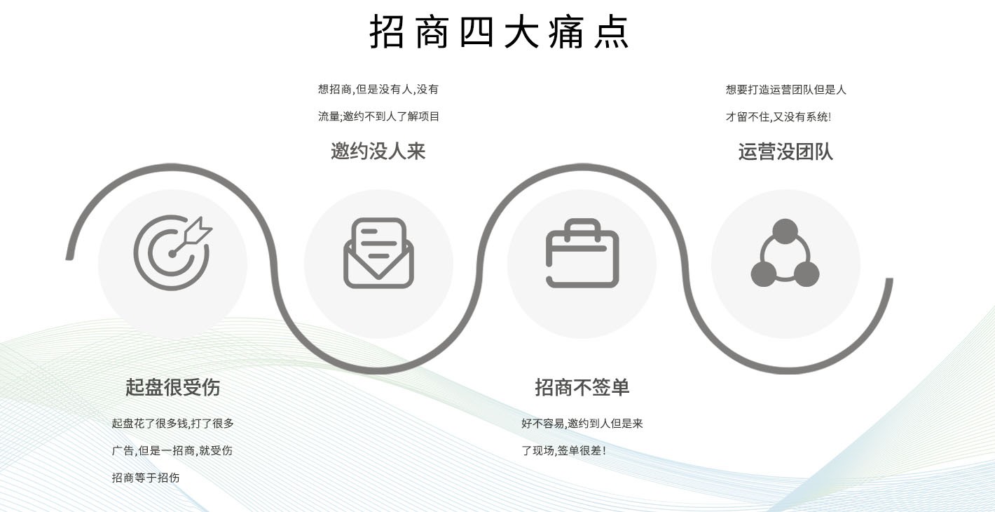 从单店加盟到产业共生：为什么头部品牌都在重构 “总部 - 代理” 关系？