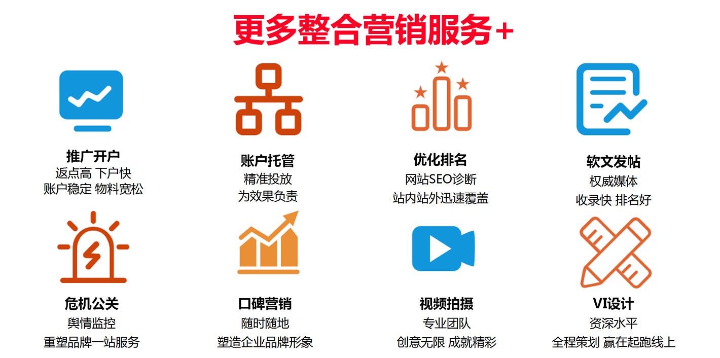 如何让客户主动上门？